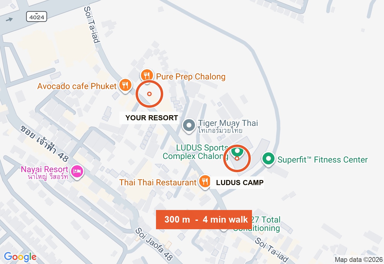 Map of Soi Ta-iad in Chalong showing the resort and the LUDUS camp, 300 m apart